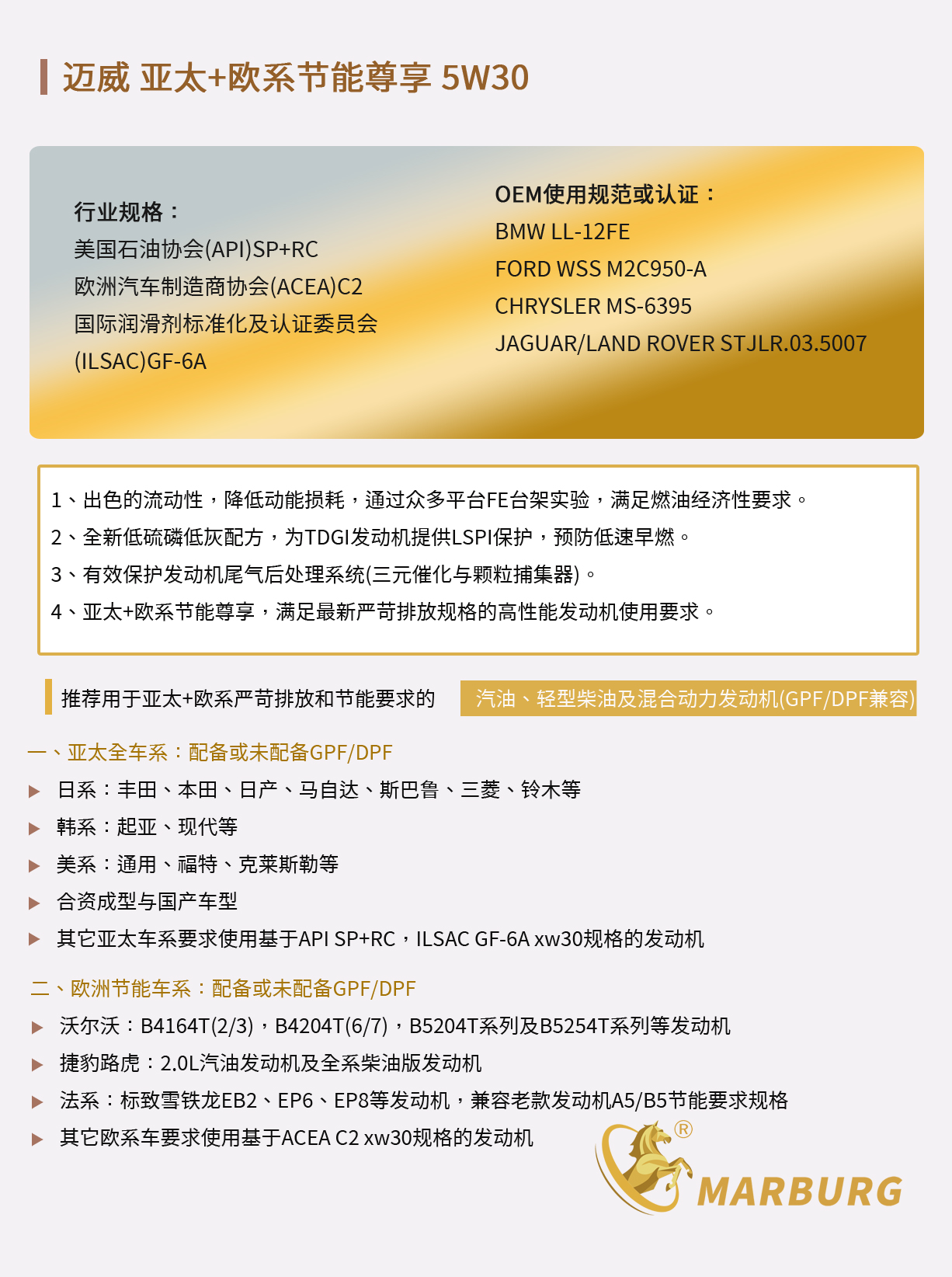 1724645071990062.jpg 迈威 亚太+欧系节能尊享 5w30.jpg