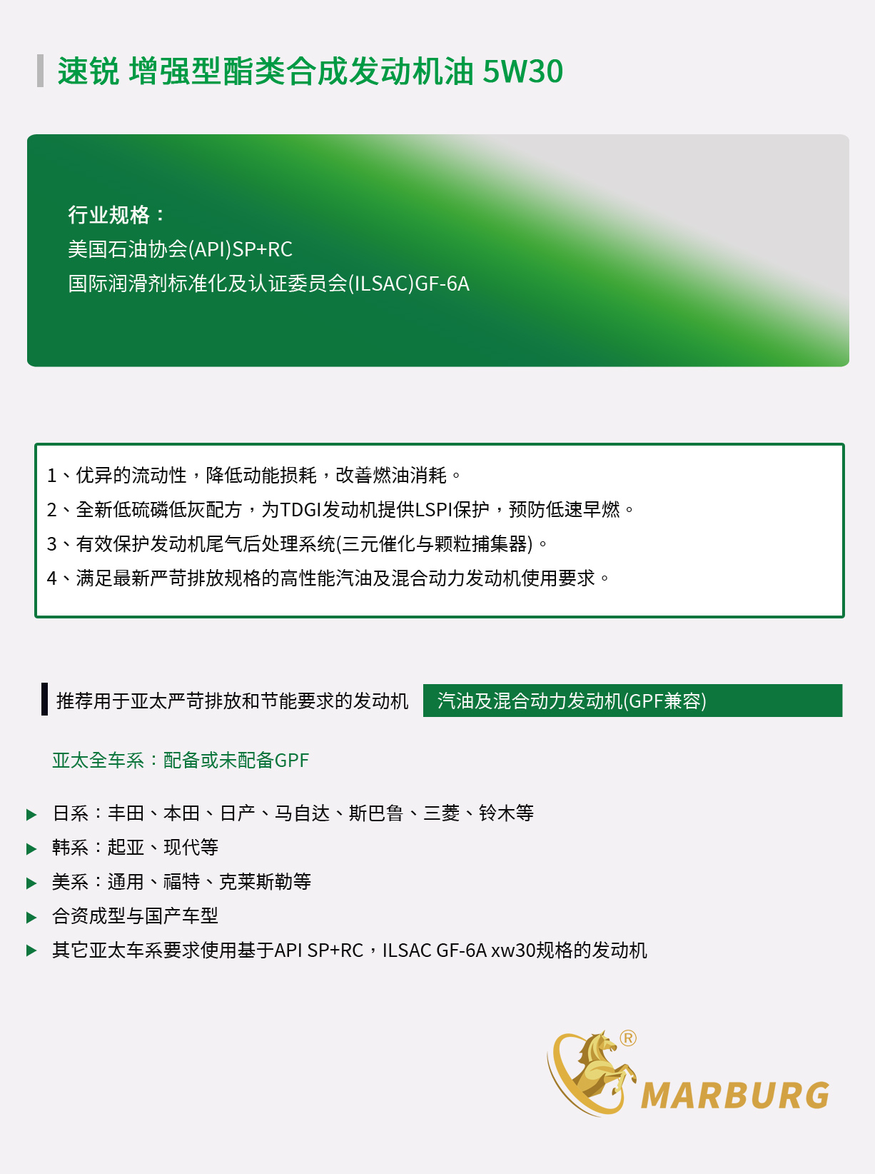 速锐 增强型酯类合成发动机油 5w30.jpg